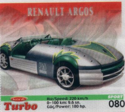 Turbo Sport № 80: Renault Argos